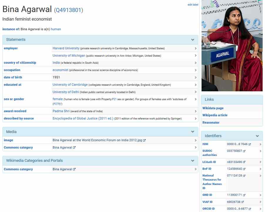 Bini Agarwal - Sqid screenshot